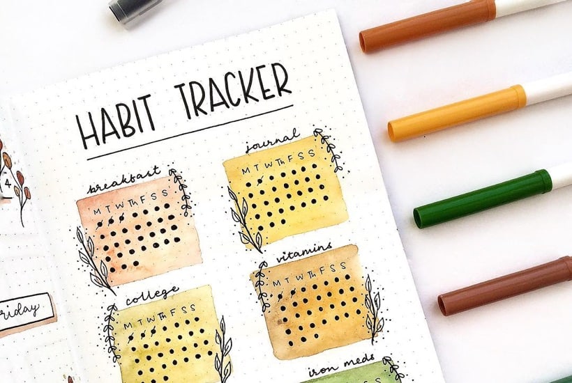 A simple habit tracker. Bullet Journal Habit Tracker. Bullet Journal Habit Tracker ideas. Minimalistic Habit Tracker. Habit Tracker for Bullet Journal.